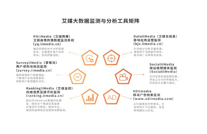 次性卫生用品产业现状及消费者需求洞察报告AG真人中国2025-2030年中国一(图10)